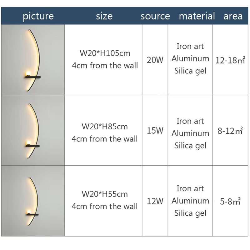 Modern LED Wall Lamp Minimalist Black Gold Decorative Wall Sconce for Bedroom Bedside Study Home Indoor Lighting Lusters Lights