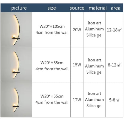 Modern LED Wall Lamp Minimalist Black Gold Decorative Wall Sconce for Bedroom Bedside Study Home Indoor Lighting Lusters Lights